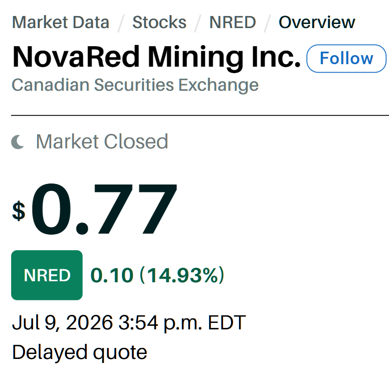 Pat_M1tch's tweet photo. A +14.93% close gives NRED a sharper setup as traders look to see whether the move can carry forward. 

#nolimits #omegle #momson AKTX PCLA LFS https://t.co/OyQ3iquckt