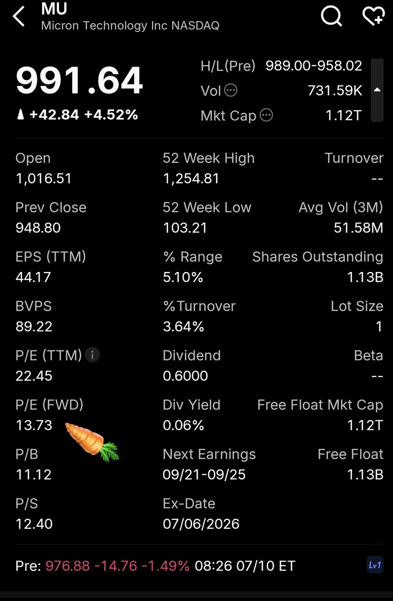 tico__tico's tweet photo. @Mr_Derivatives https://t.co/CLHp4ulzLw