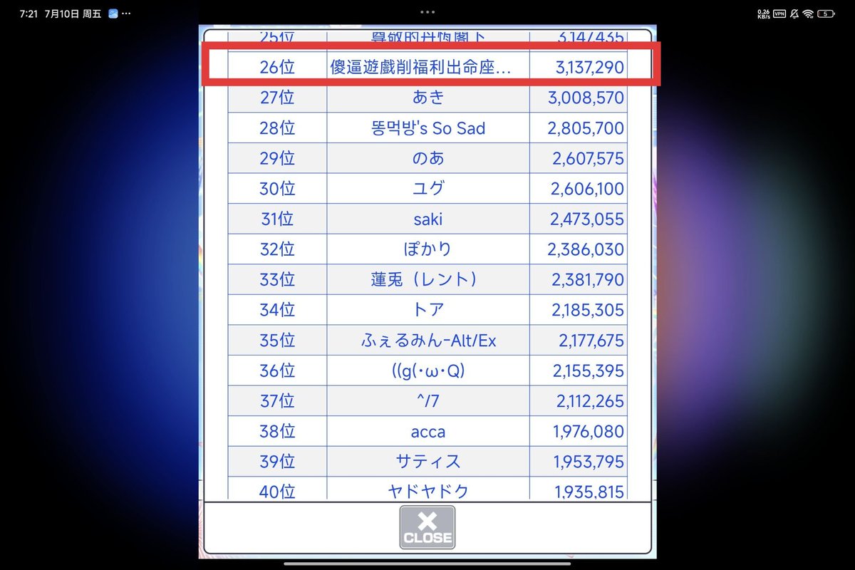 alalo81's tweet photo. #クラフィ
WPが発言封殺を始めたらしい。海外華人プレイヤーコミュの情報によると、今晩7時頃、ID名で運営を批判したプレイヤーが永久BAN処分を受け、PTランキングから完全に消し飛んだ。
顧客であるプレイヤー相手に容赦なく永久BANを乱発するなんて
WP，本当にやってくれたわ https://t.co/cflONwhN24