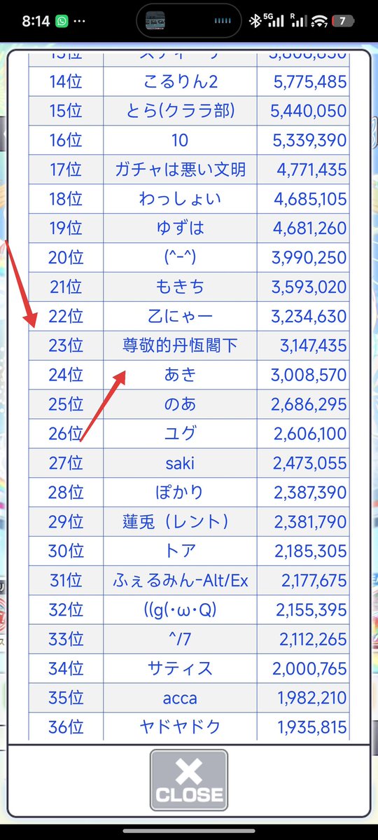 alalo81's tweet photo. #クラフィ
WPが発言封殺を始めたらしい。海外華人プレイヤーコミュの情報によると、今晩7時頃、ID名で運営を批判したプレイヤーが永久BAN処分を受け、PTランキングから完全に消し飛んだ。
顧客であるプレイヤー相手に容赦なく永久BANを乱発するなんて
WP，本当にやってくれたわ https://t.co/cflONwhN24