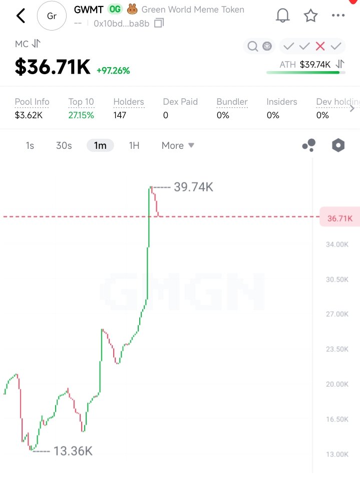 nanunations.ark 🔶 tweet media