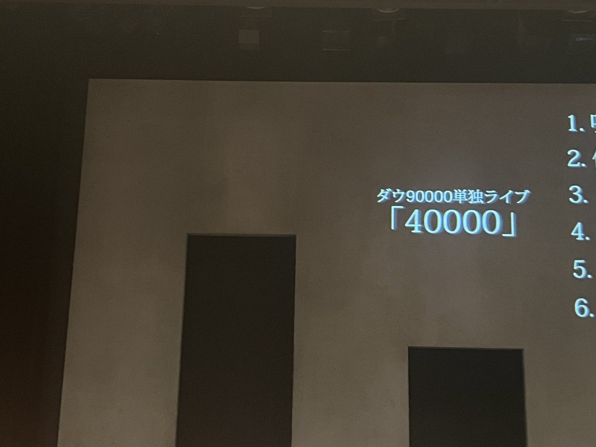 romansunimodoru's tweet photo. ダウ90000の単独行ってきた
ネタ全部最高だったし、時間経過があっという間だった！

ネタバレは出来ないから、具体的な内容は書けないけどあの夫婦の登場は良かった
ネタタイトルは書けないけど、ネタの本数は大丈夫かな？

次は何処かで抽象に行きたいです
 #ダウ90000単独ライブ
 #40000 https://t.co/Kcqfiy6BuK