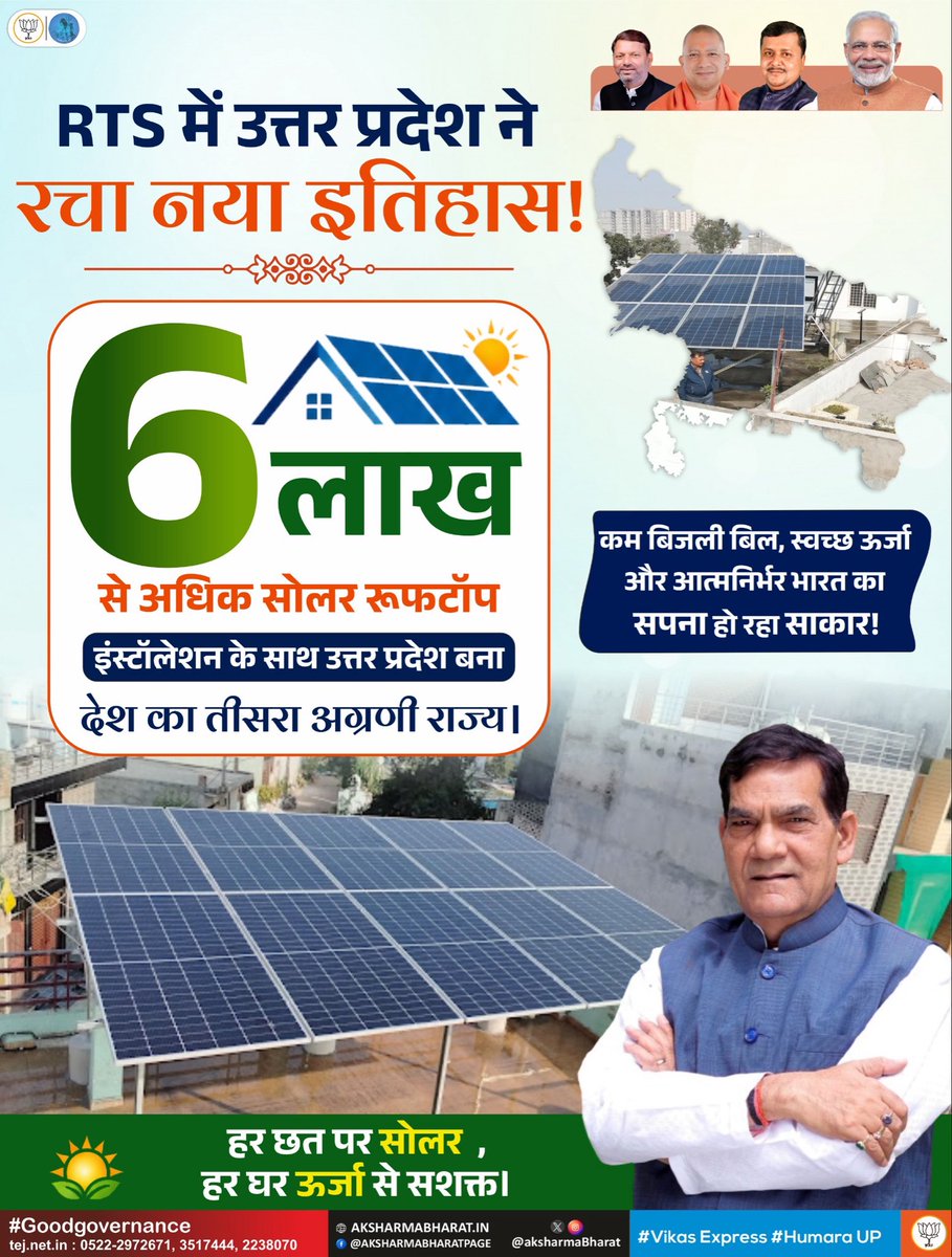 aksharmaBharat's tweet photo. पीएम सूर्य घर मुफ्त बिजली योजना से आपके घर की बिजली का बिल जीरो हो जाएगा। 

सौर ऊर्जा से आपके घर की बिजली चलेगी व जो बचेगी उसे सरकार खरीद लेगी और आपको उसके पैसे मिलेंगे।

योजना के तहत आप भी अपने घर की छत पर सोलर पैनल लगवाएं और डबल इंजन सरकार द्वारा दी जा रही सब्सिडी भी पाएं।

आदरणीय प्रधानमंत्री जी व माननीय मुख्यमंत्री जी को नमन!

@narendramodi @myogiadityanath @NitinNabin @AmitShah @mppchaudhary @idharampalsingh  @UPPCLLKO @UPNEDA_Agency 
 #सोलरऊर्जा #GoSolar #स्वच्छऊर्जा #UPNEDA #NayeBharatKaNayaUP
#GoodGovernance 
#HumaraUP  #VikasExpress