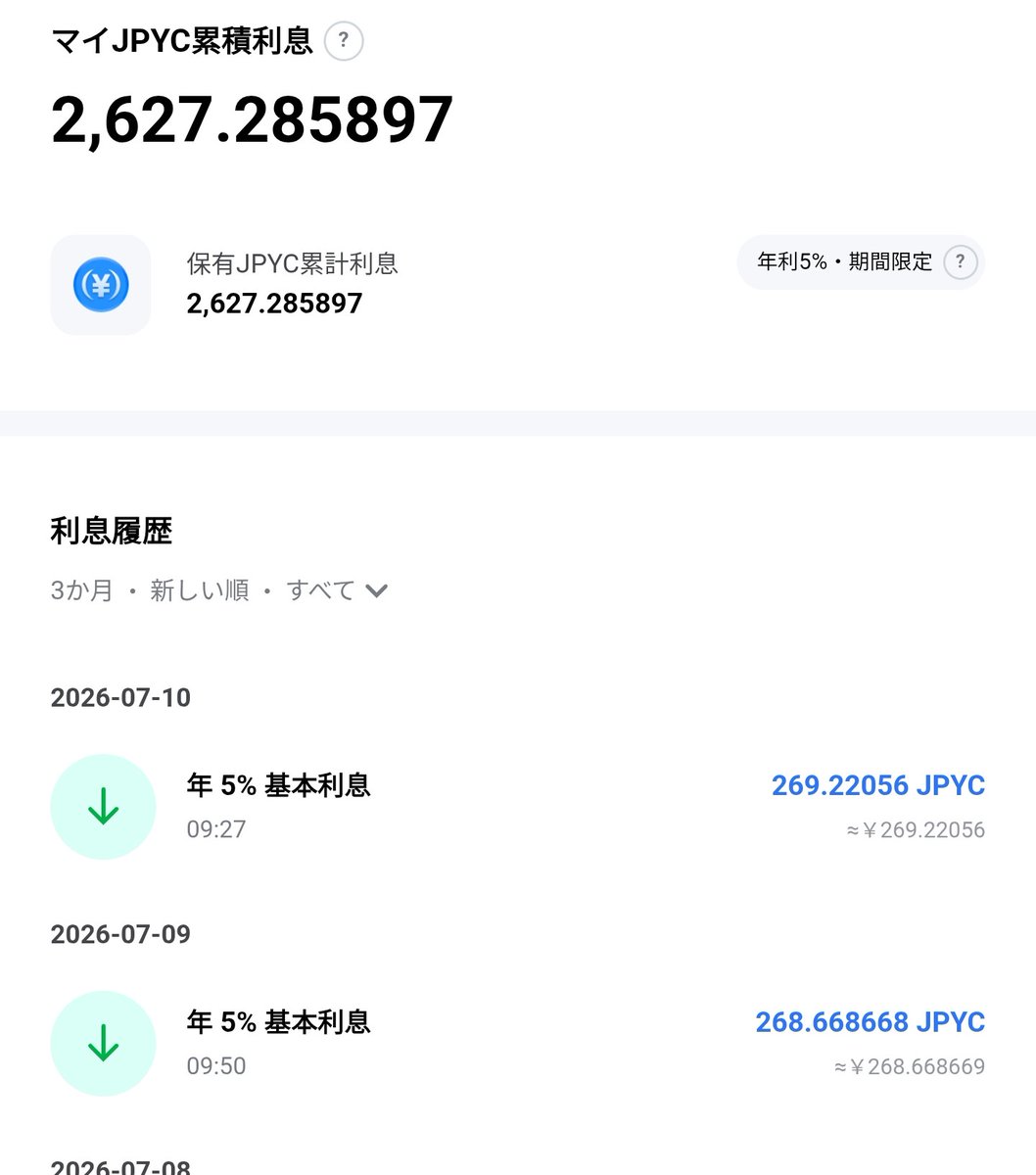saltpp's tweet photo. 利息サービス(年率5%)で10日で累計2600円。複利で付くから毎日付く分が増えてくね。
でも微妙かも？S&amp;P500に入れるべきかも？
ラッキーボールのシーズン2はいつ始まるのだろ？ https://t.co/p9oG21NdYq