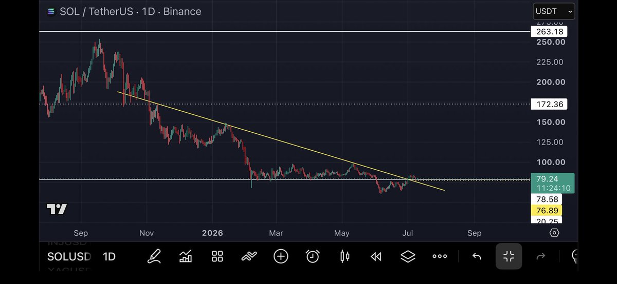 CBgBull tweet media