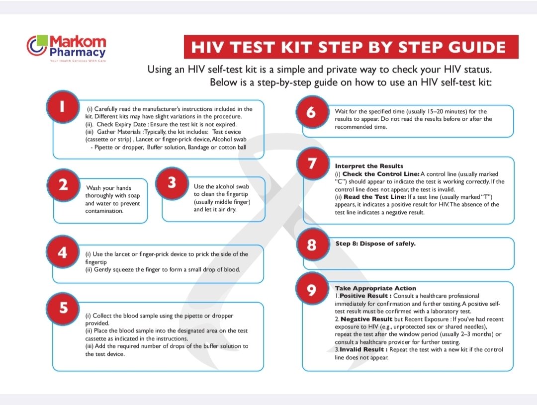 MarkomPharmacy's tweet photo. WORLD OF HEALTH LITERACY: Here's a simple guide to HIV self-testing. #HealthLiteracy #MarkomPharmacy #MedicineDeliveryInKampala https://t.co/LGgQ0jgpJE