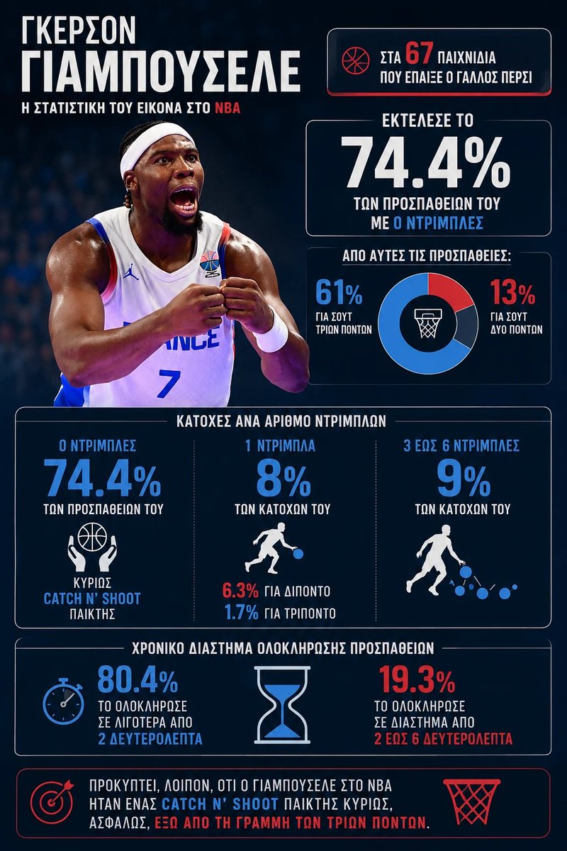 Thanasis Asproulias tweet media