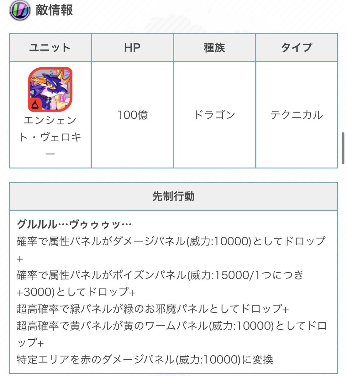 deversq1cv's tweet photo. ユニットの引きはかなり良い方なのにHP100億のヴェロキーで詰み😭
イヨかイヨメモリβ引けないとさすがにヴェロキーは勝てませんわ💦

 #クラフィ https://t.co/o3tSXOZ44u