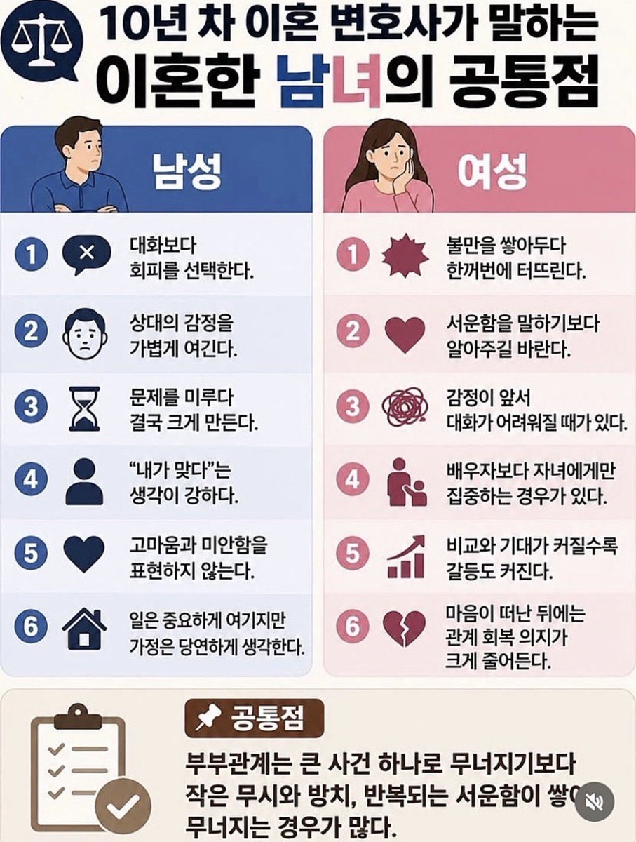 10Billionaire_A's tweet photo. 이혼한 남녀의 공통점 https://t.co/6sDwuleoSj