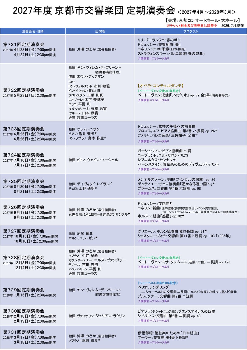 matsuikoji's tweet photo. 来年の4月のプログラムは昨年6月の都響スペシャルに勝るとも劣らぬと私は思いますが…いかがでしょうか？ https://t.co/95Zp5nZnQB