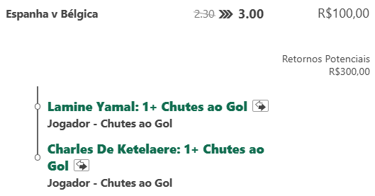 TheSmartBettor's tweet photo. Agora vale uma merreda @ 3.00 - 1% da banca, limite 100R$ https://t.co/OKohKgN80y