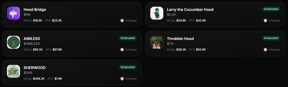 Thera1999's tweet photo. Robinhood Chain: There's One for Everyone—See Which One Is Your Favorite

ca:
0xe8dfea4ce952be956fad851fc042c7bfb4129271
0x8d05f9ca5c1c58b02ee74330b67d1b7e92f80612
0xc643afa888ad6e1025363e86de94d37373e7b22a
0xf16a1a03e81f4d3e58d895ee18ec41e6b319f9df
0x15b82256c8ee8308c0f4391710cffabdadd663a5
