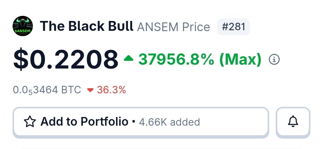 wyckoffweb's tweet photo. $CASHCAT is now trading at a higher Mcap than $ANSEM.

And the crazy thing is that 100% of $CASHCAT is already circulating.

Meanwhile, Ansem still holds over 50% of the $ANSEM supply.

This is a full-float coin flipping a token where more than half the supply is still sitting with one person.

That says a lot about where attention and liquidity are moving right now.