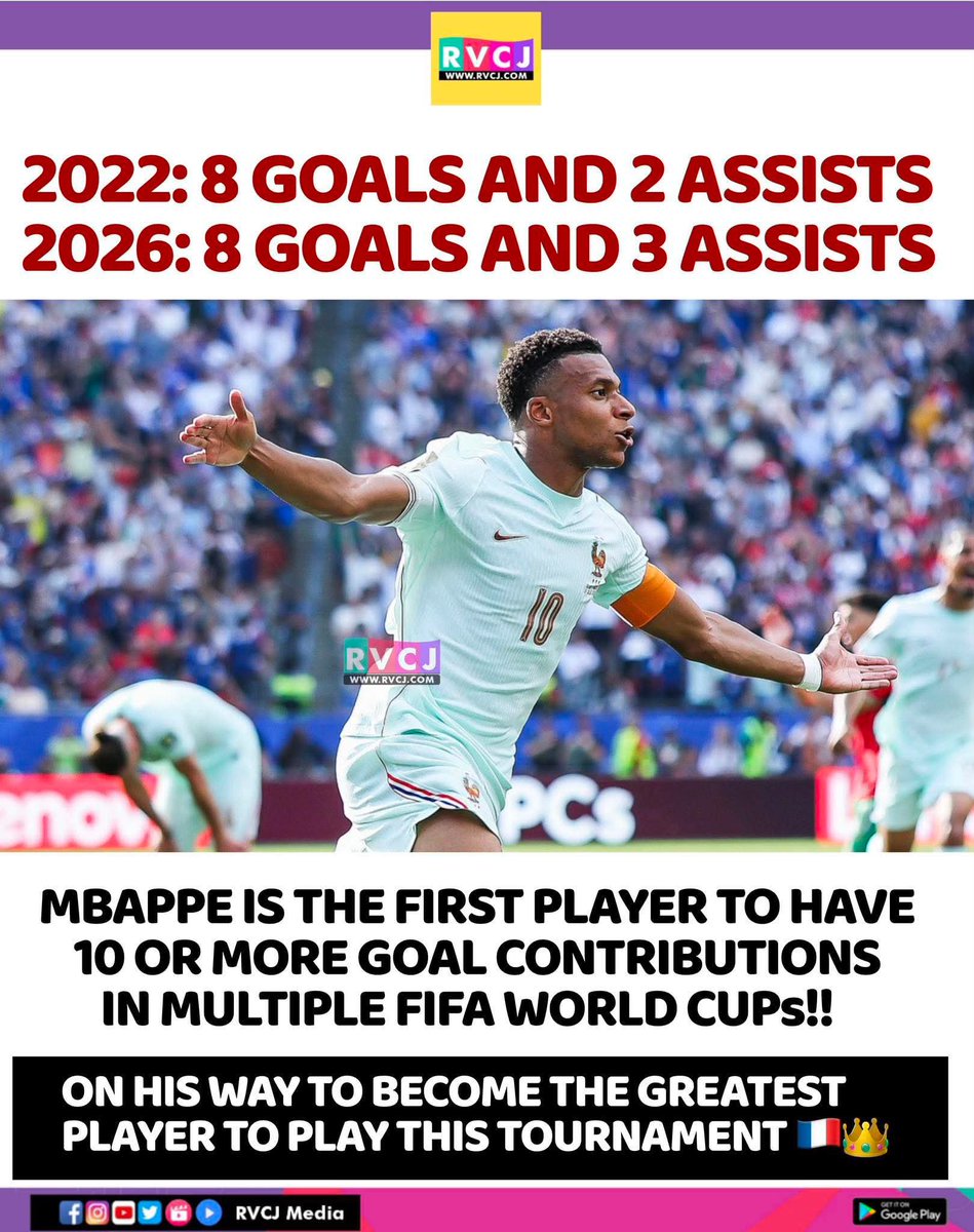 RVCJ_Sports's tweet photo. Kylian Mbappé continues to rewrite football history with back-to-back tournament masterclasses. The stats don't lie—he is well on his way to becoming the tournament's greatest.
#Mbappe #FIFAWorldCup #France #FootballStats #LegendInTheMaking https://t.co/wPgUUkQwoa