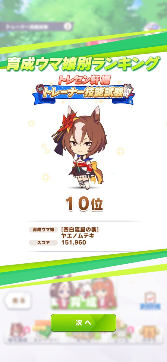 c_sloani's tweet photo. ヤエノ10位でうれし♪  途中5位までいけたから次はもっと頑張るぞ！ https://t.co/LJNAQdeREk