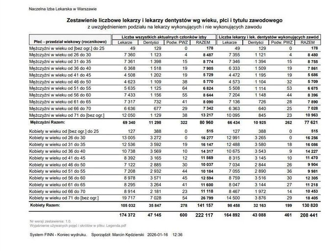 Marek Łangalis tweet media