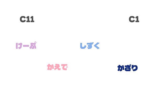 maid_cape's tweet photo. こんばんは_(┐「ε:)_
明日は♡真上〜らすと♡でしずくちゃんBDSPです🎂🩵萌えちゃは⬇️です！夜イベもあります🎤

優しくて可愛くて面白くて大好きなしずくちゃんのこと沢山お祝いしましょう🎉久しぶりのロングお給仕頑張るぞー！！沢山動きますεε＝(((((ﾉ･ω･)ﾉご帰宅お待ちしてます🫶🏻︎ https://t.co/Bs9XqVnZVn
