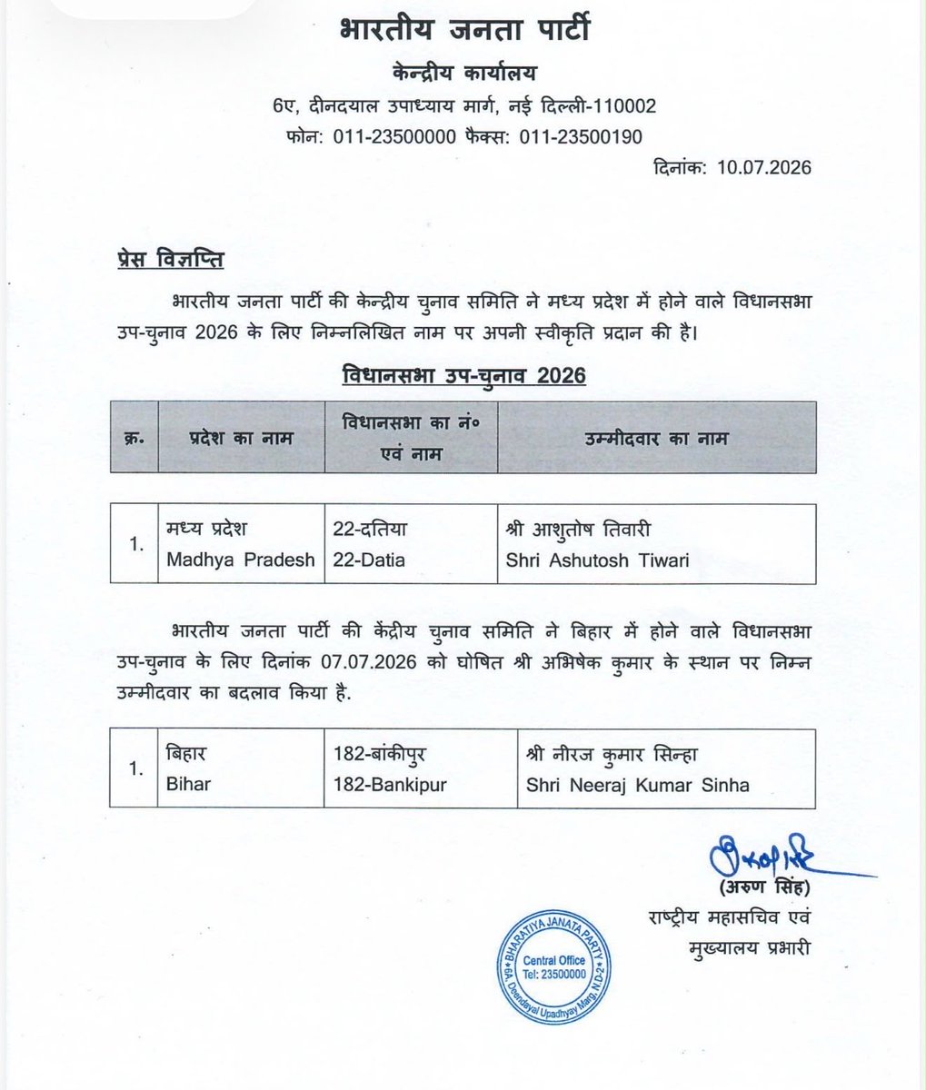 Shwetaraiii's tweet photo. भाजपा है.. एक और चौंकाने वाला नाम 
नरोत्तम मिश्रा के गढ़ दतिया में आशुतोष तिवारी होंगे उपचुनाव के लिए बीजेपी के उम्मीदवार.. एमपी के पूर्व गृह मंत्री नरोत्तम मिश्रा ने पर्चा भी ख़रीद लिया था लेकिन एलान आशुतोष तिवारी के नाम का हो गया https://t.co/xGGH04NOll