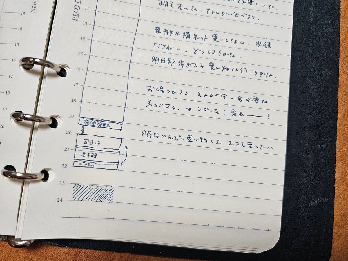 t42_bg's tweet photo. 本日のなぐり書きデイリー

#システム手帳 #手帳の中身 https://t.co/XIANwCO1pe