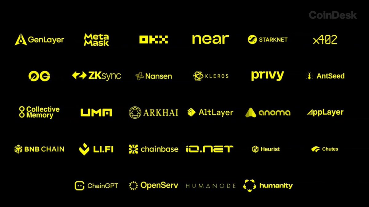 CoinDesk tweet media