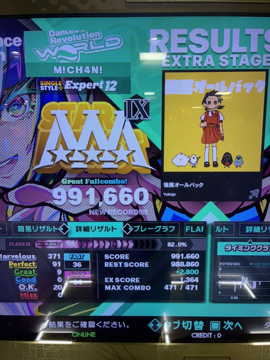 mi2Oii's tweet photo. 激うまのやつら https://t.co/fXOuplCVjR