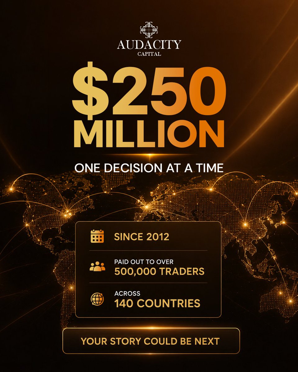 AudaCity Capital tweet media
