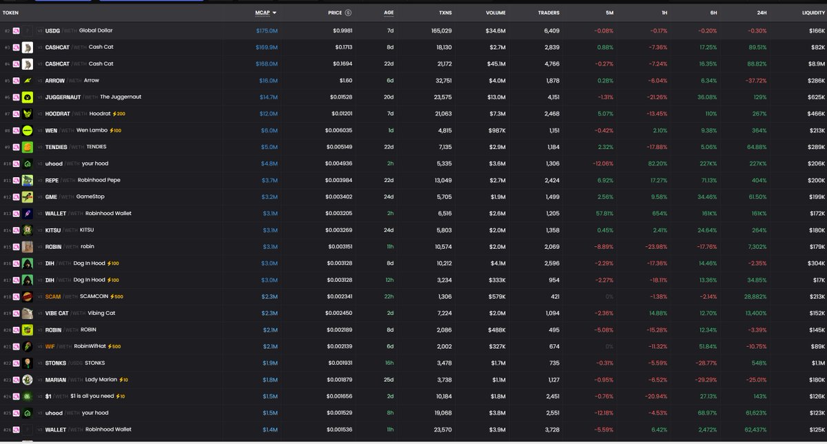 Studybro tweet media