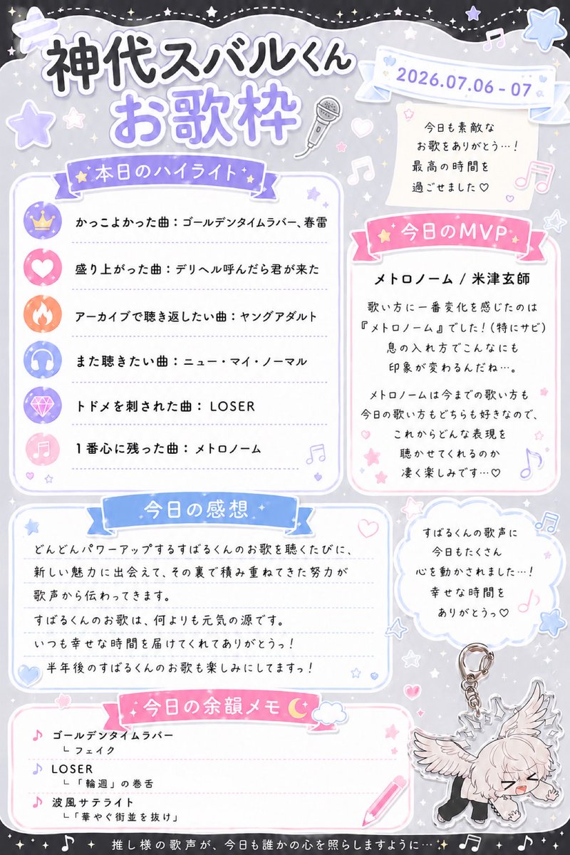 hima_subamero's tweet photo. 遅くなっちゃったけど

先日のお歌枠も最高でした𓂃⑅⃛
素敵な時間をありがとうございました🩵

꒰ #神代スバル  #すばるん教 ꒱ https://t.co/cZn6mw2qNY