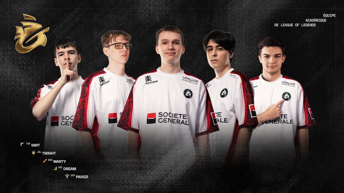 Galions_'s tweet photo. L'équipe est prête pour ce nouveau Split ! 👏

🇨🇭 @SwiT_LoL - Toplaner
🇨🇿 @TwightLOL - Jungler
🇧🇬 @MartyBG2 - Midlaner
🇫🇷 @DREAMlol07 - AD Carry
🇭🇺 @VPasszi - Support

🇵🇱 @Pavelov_ - Head Coach
🇵🇱 @grzybarez - Performance Coach

Rendez-vous le week-end prochain ! #NoMercy 🏴‍☠️ https://t.co/6YeY3xzhgl