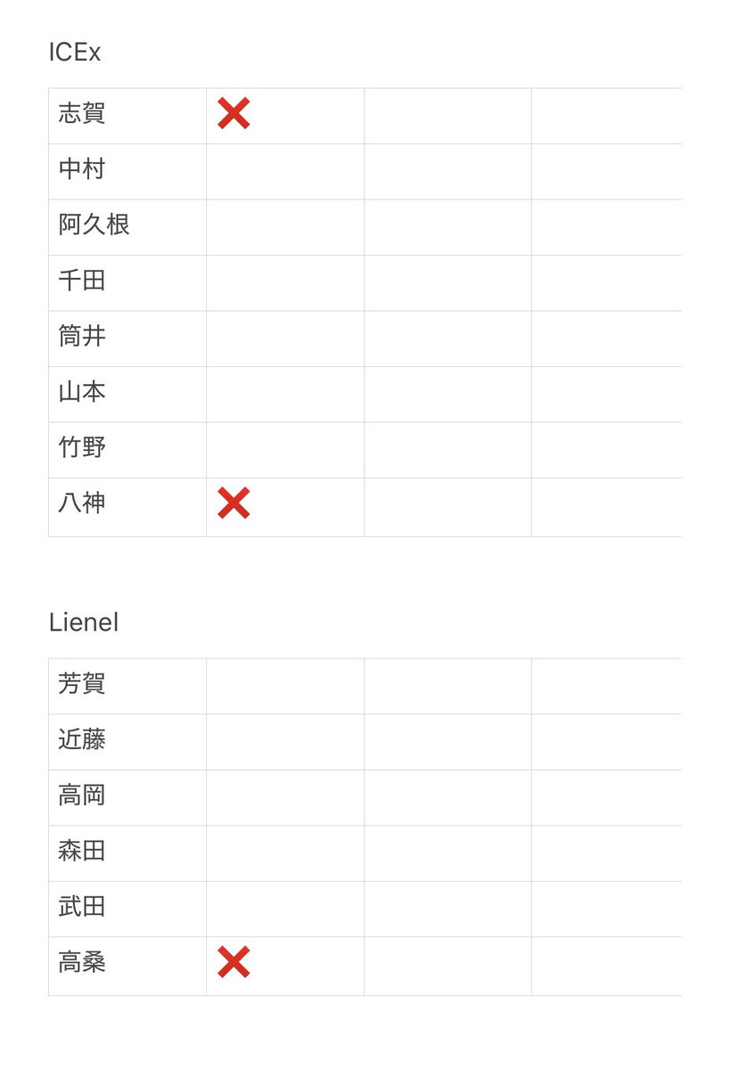h2erzc's tweet photo. EBiDAN THE LIVE 2026 エビライ グッズ 交換 仮約束  枠交換 ミニフォト 隣の席 セット
 
【譲】
画像 ❌以外
 
【求】
吉田
 
10セット購入済  各メンバー 3枠
エビライ8/13・8/16
都内手渡し・郵送

お気軽にお声掛けください🪴 https://t.co/7bvZElsSEn
