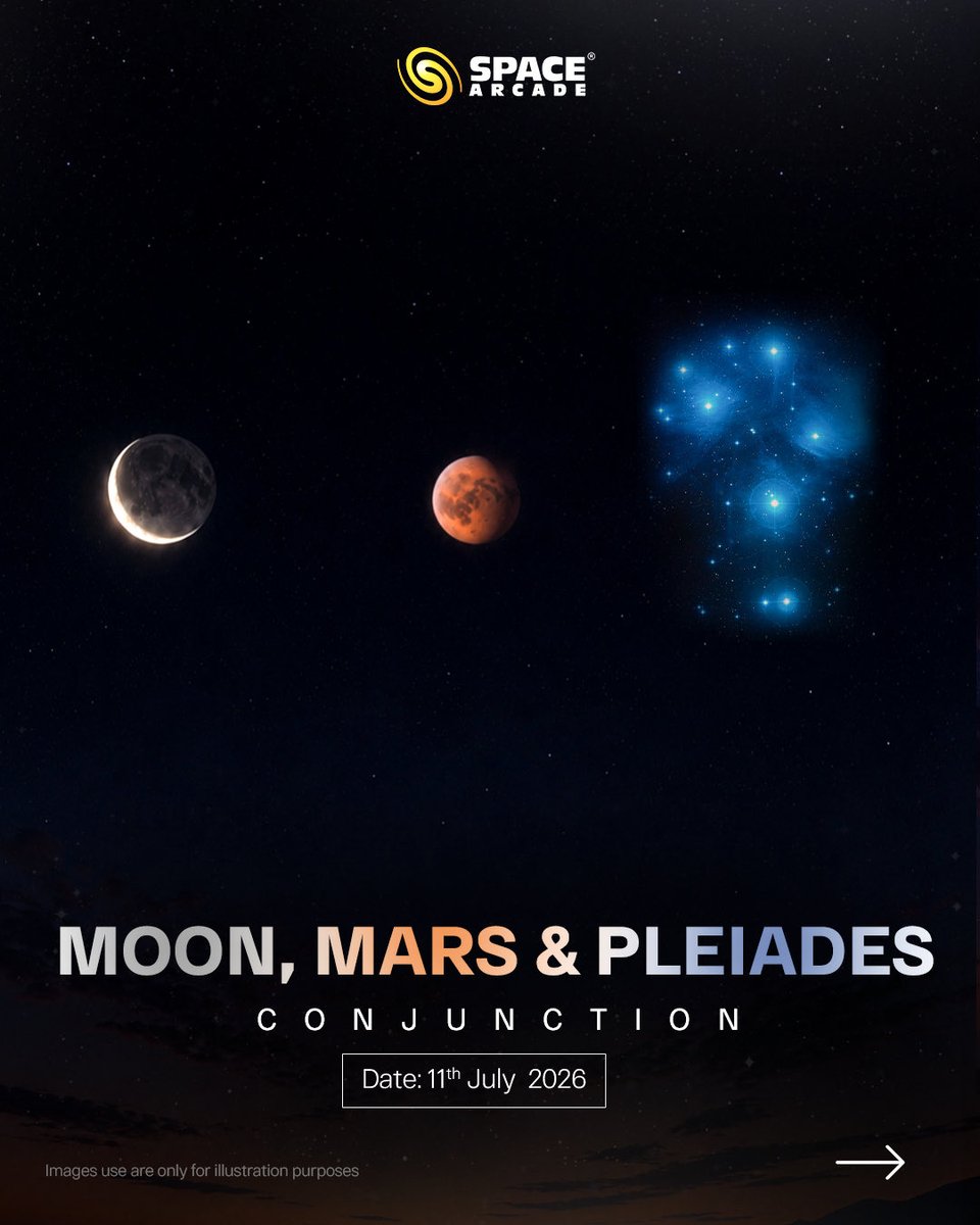 spacearcadeind's tweet photo. 🌙✨ A rare celestial meeting awaits!

On 11th July 2026, witness the delicate waning crescent Moon shining close to the beautiful 
Pleiades (Seven Sisters)  star cluster, while Mars glows nearby with its unmistakable reddish hue.

#SpaceArcade #Astronomy #Moon #Mars #Pleiades https://t.co/Gt0DZH3xxi