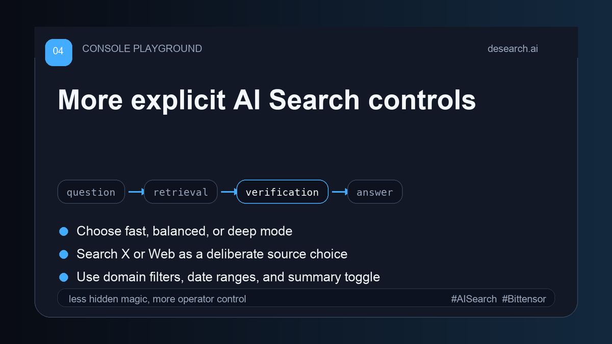 desearch_ai's tweet photo. Desearch Console AI Search is getting more explicit.

Choose fast, balanced, or deep mode. Search X or Web deliberately. Add domain filters, date ranges, and summary control.

Less hidden magic. More operator control.

https://t.co/IvtUXMzZ4r

#AISearch https://t.co/xXK8ItFq10