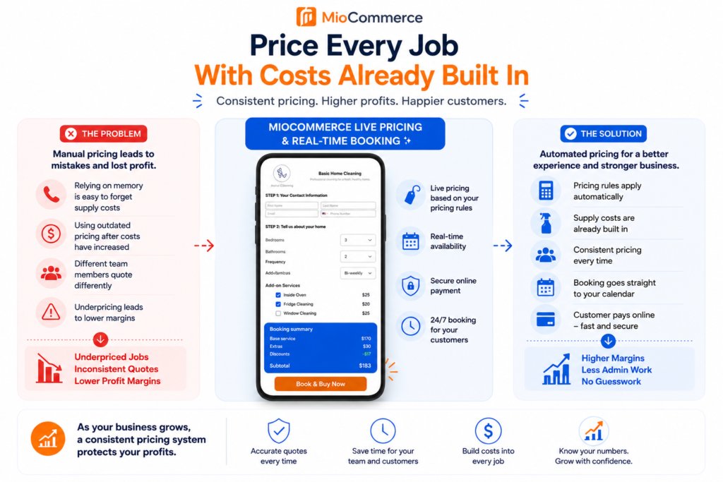 MioCommerce's tweet photo. Are you pricing every job based on your actual supply costs?
Most service businesses don't.

While this guide uses a cleaning business as the example, the same calculation applies across service businesses.
🔗 https://t.co/HUX7teirK8

 #ServiceBusinesstips #FieldService https://t.co/kzju9AbOCL