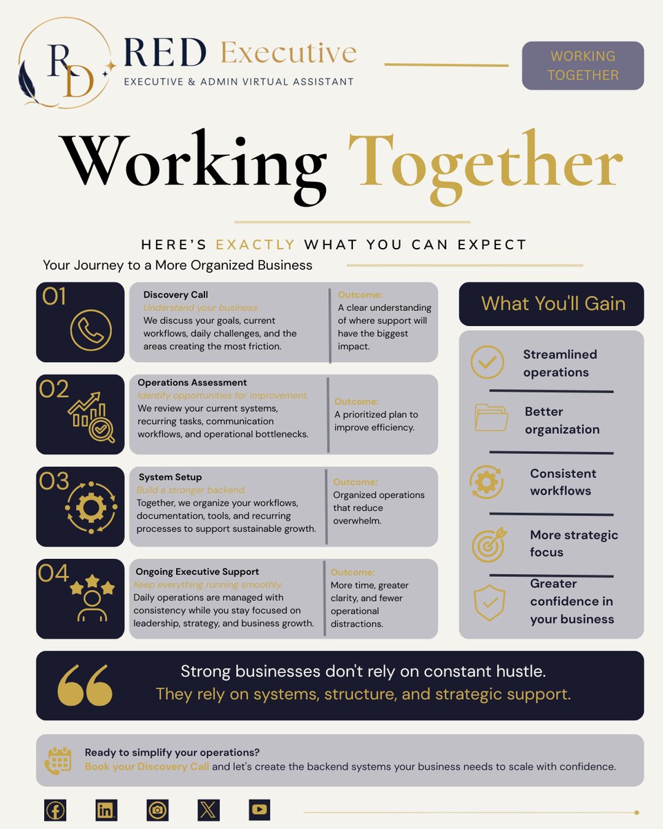 _REDexecutiveVA's tweet photo. Great support doesn't just complete tasks. It builds systems that give CEOs more time to lead, grow, and create. That's the difference. 🚀

Book a Discovery Call and let's create the backend systems your business needs to scale with confidence.

#ExecutiveVA  #BusinessGrowth https://t.co/fqGrFAd6oK