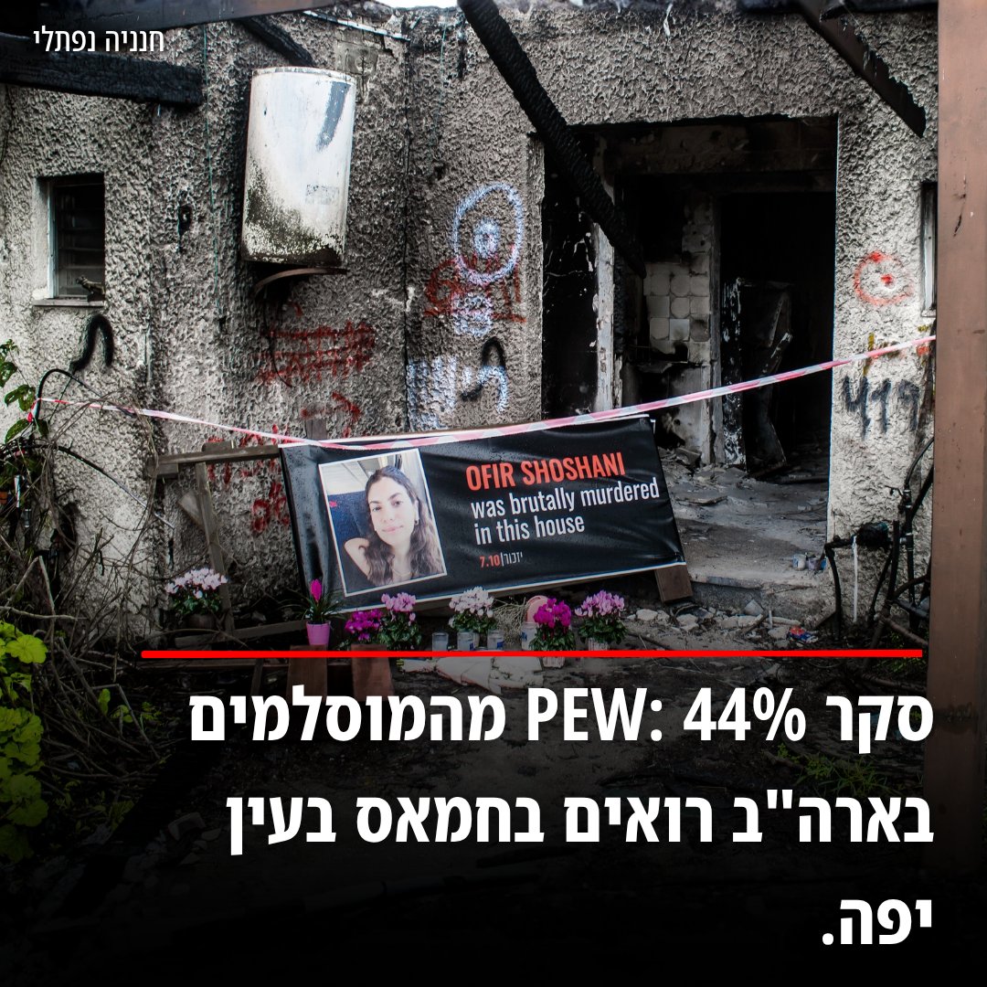 HananyaHebrew's tweet photo. סקר חדש ומזעזע של מכון Pew היוקרתי מגלה ש-44% מהמוסלמים בארה"ב רואים בחמאס בעין יפה.

זה כבר לא "בעיה של ישראל", זו בעיה אמריקאית לכל דבר.

כשכמעט חצי מאוכלוסיה שלמה תומכת בארגון שביצע את הטבח הנורא ביותר ביהודים מאז השואה, המערב חייב לשאול את עצמו שאלות קשות על ההקצנה שמתרחשת בתוך הגבולות שלו.
