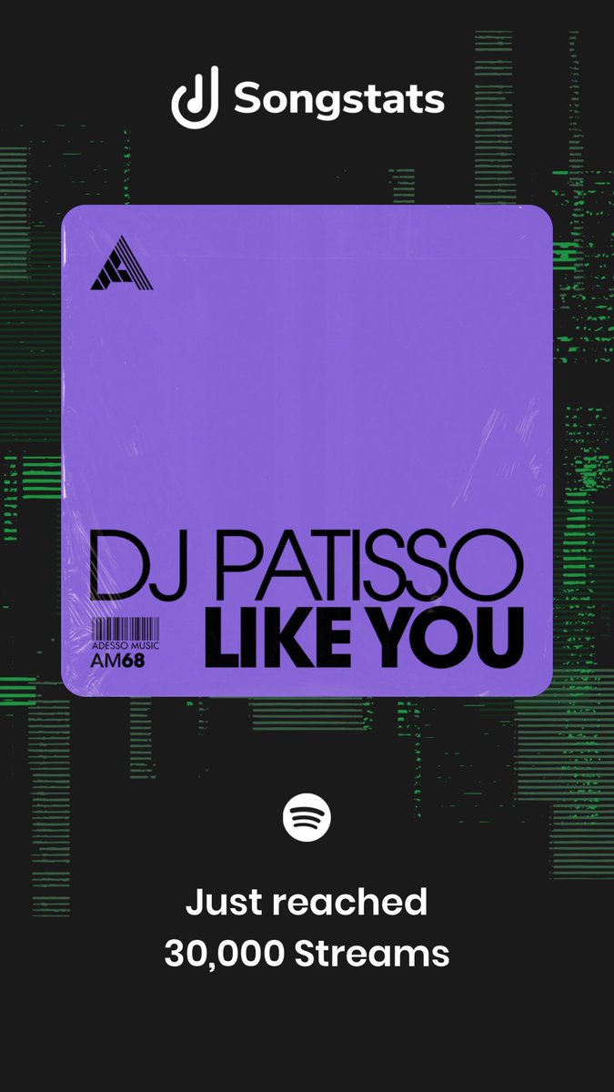 DjPatisso's tweet photo. Ufficialmente raggiunti 40000 ascolti su #Spotify 
Acquista la tua copia 
https://t.co/uLOPtWVjfw
@adesso_music 
#summer2026 #puglia #salento #housemusic #battitilive https://t.co/nCaS6wNONL