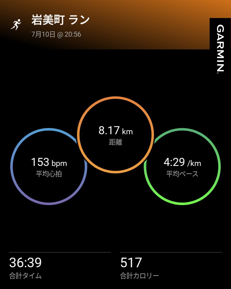 stHALU's tweet photo. 夜ラン10km。
ペース走8km+ジョグ2km。
疲れたぁ〜！酒飲みたい〜！短めにしよ〜！って思っていても走りだしたら走れるものです✨ https://t.co/YVKT9gnTw2