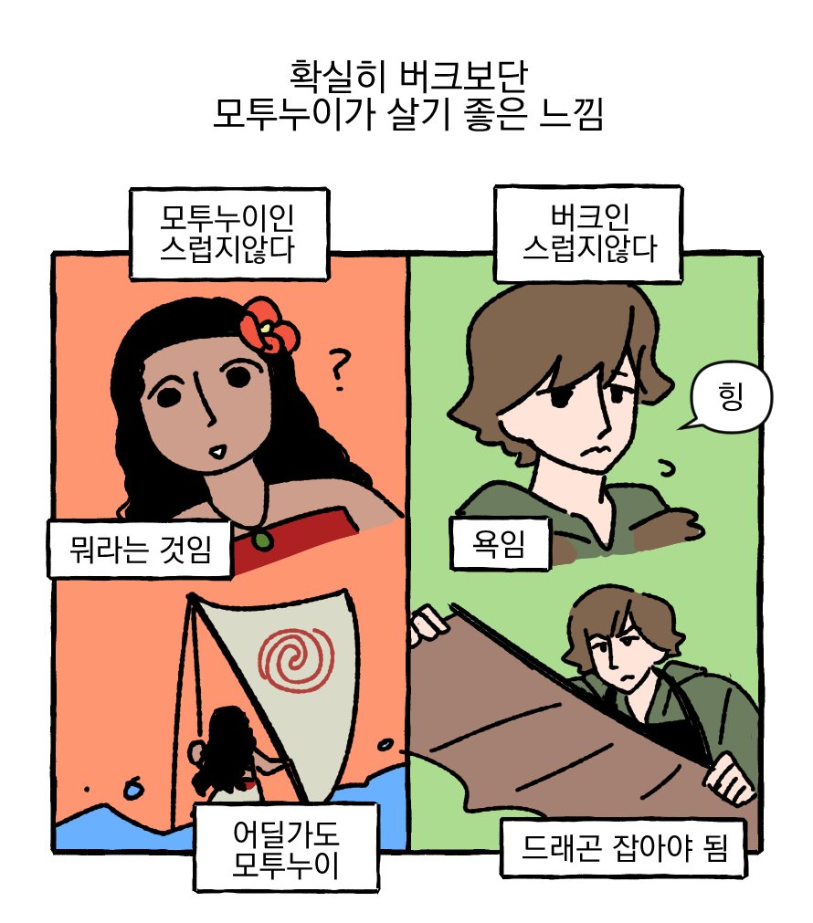 CHark4521's tweet photo. https://t.co/WGUEdEJLze