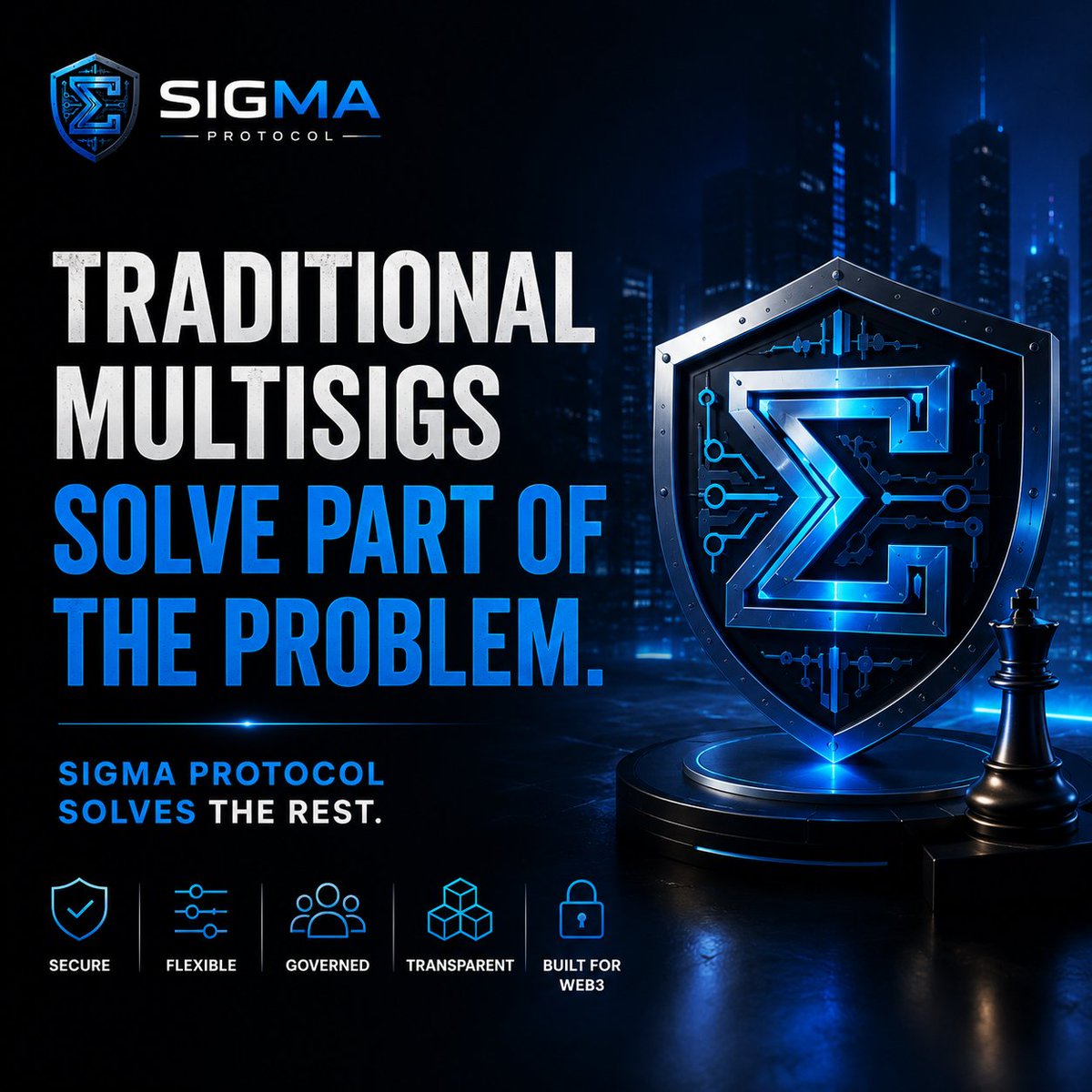 Sigma Protocol tweet media