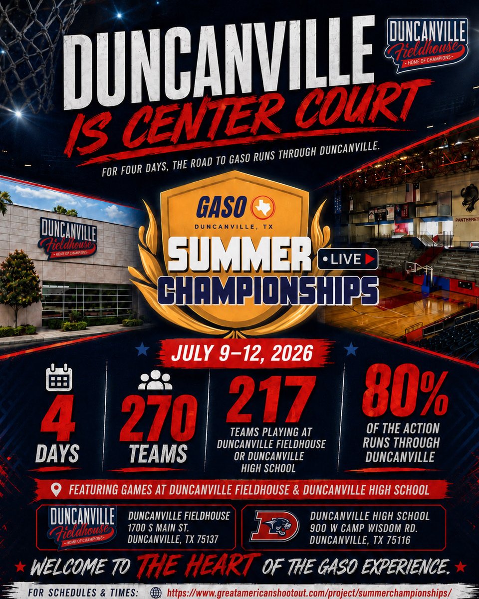 duncanvillefh's tweet photo. Day 2 commencing… https://t.co/ZgWiI0qCYh