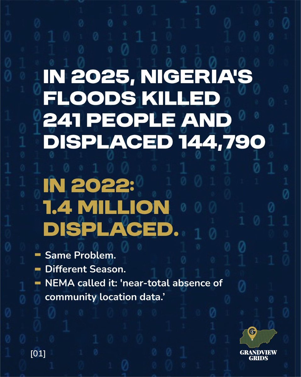 GrandviewGrids's tweet photo. Emergency responders arrived. They couldn't find the survivors. This is the part of Nigeria's flood crisis nobody is talking about. Swipe through. Save this. Share with someone who should know. Follow @GrandviewGrids. https://t.co/T8oehCvCzg