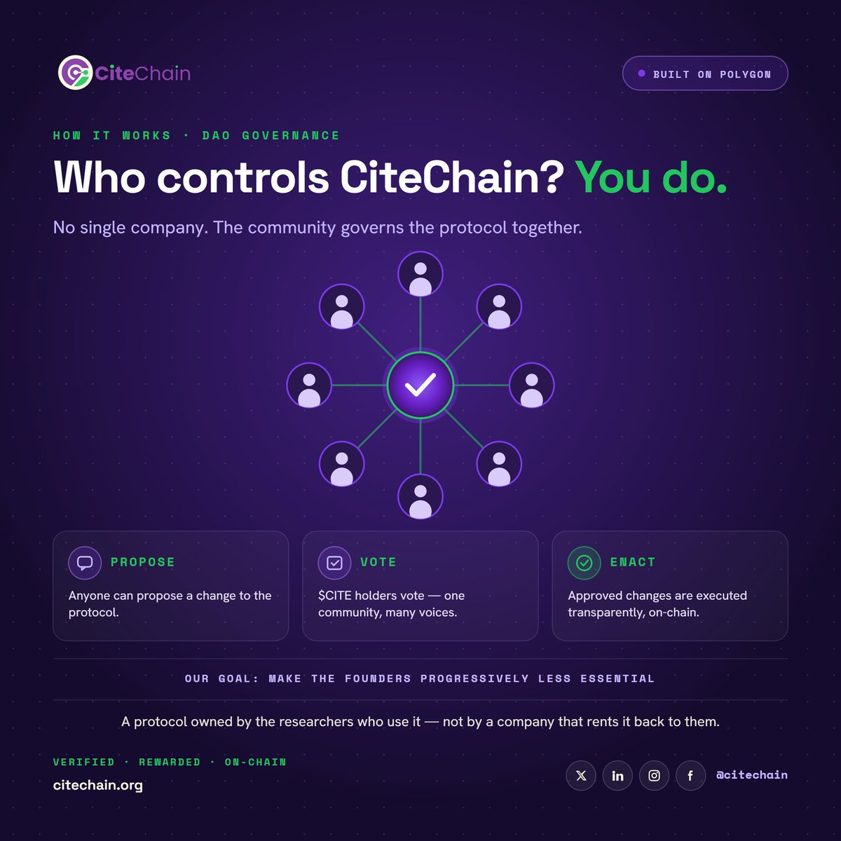 citechain's tweet photo. "But who actually controls CiteChain?" 

Answer: not us. You.

@citechain is governed by a DAO, a community that decides the protocol's rules together:

PROPOSE, anyone can suggest a change
VOTE, $CITE holders decide, one community, many voices
ENACT, approved changes execute transparently, on-chain

Our goal as founders? To make ourselves progressively LESS essential.

A protocol owned by the researchers who use it.

https://t.co/8fjc1kPjYp

#CiteChain #DeSci #OpenScience