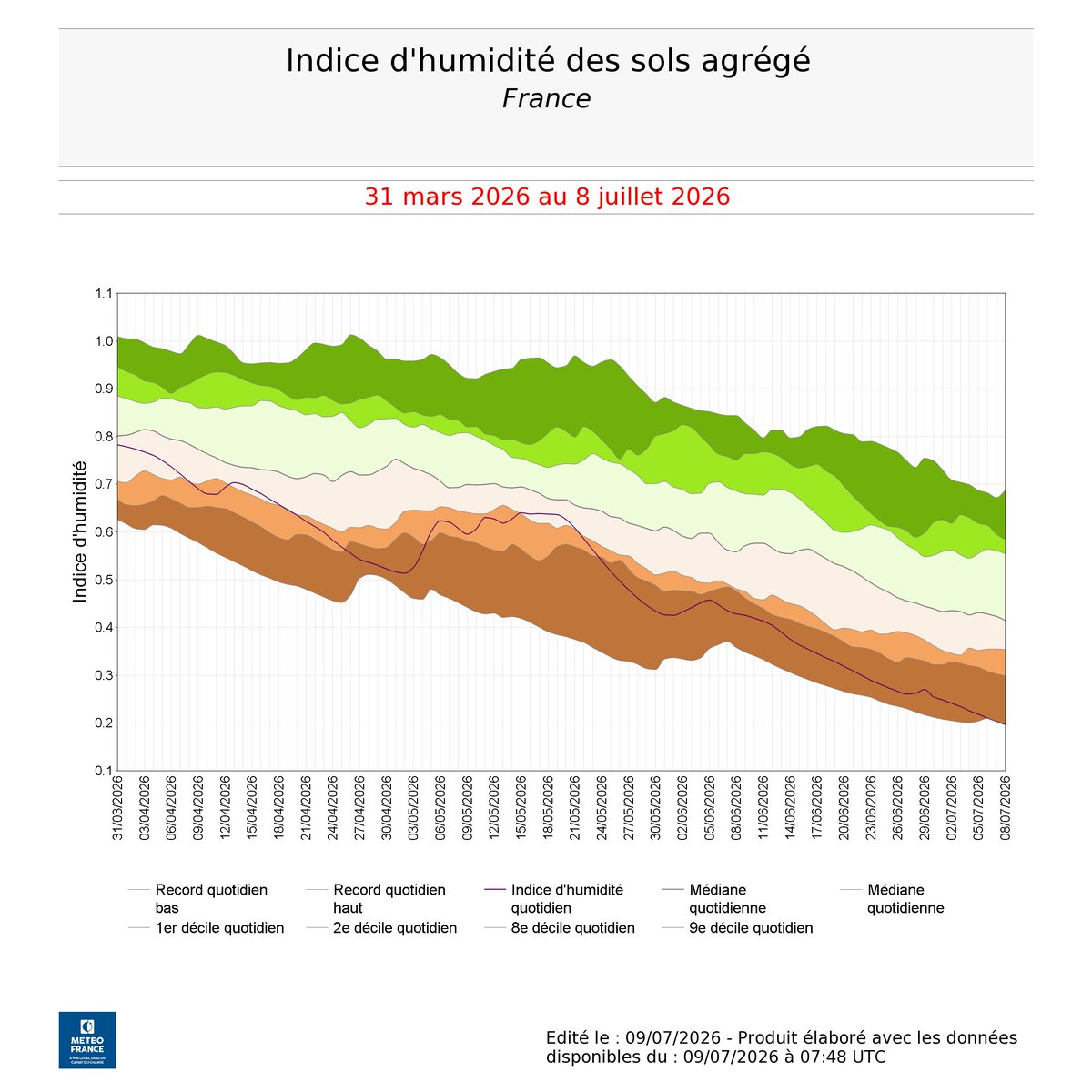 Meteovilles tweet picture