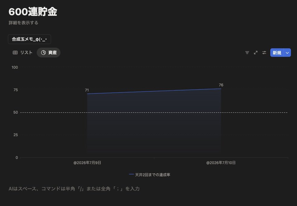 STARTEND___'s tweet photo. 先日の���布でアスカロンも昇進2になれました。
600連貯金は3000円パック買ったこともあり達成率アップです。ウァンほしいほしいな
#アークナイツ https://t.co/ZTH0iaOZRp