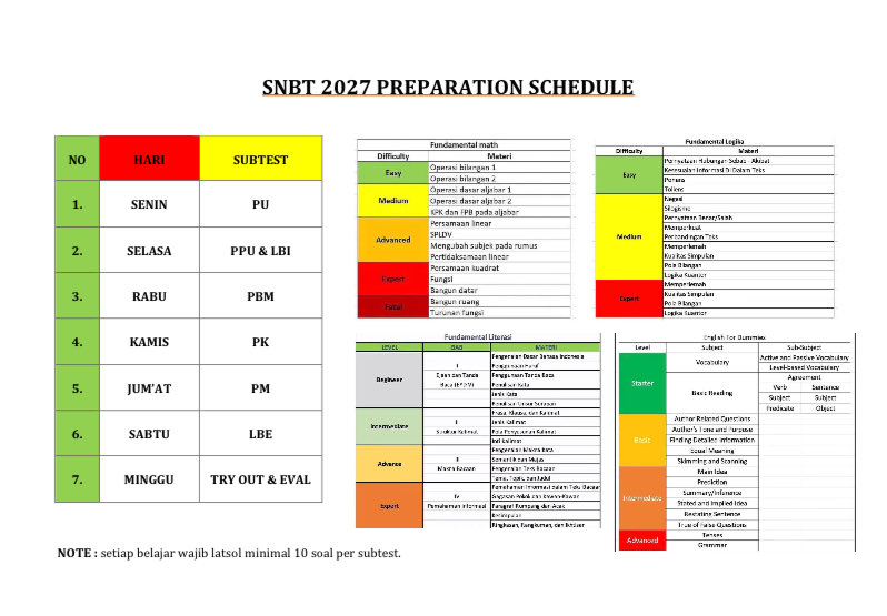 tooi1too's tweet photo. i just made my own schedule for utbk prep. 
hopefully i can get through till i win✨😼 https://t.co/lL1Xk9JPfU