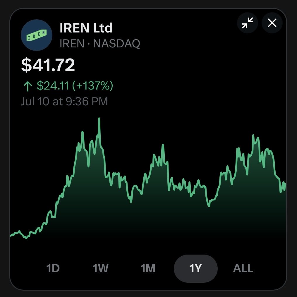 LukeBruni17's tweet photo. 4 stocks POLITICIANS are buying 👇🏻 

1. IREN ltd $IREN https://t.co/FTpGwB2He5