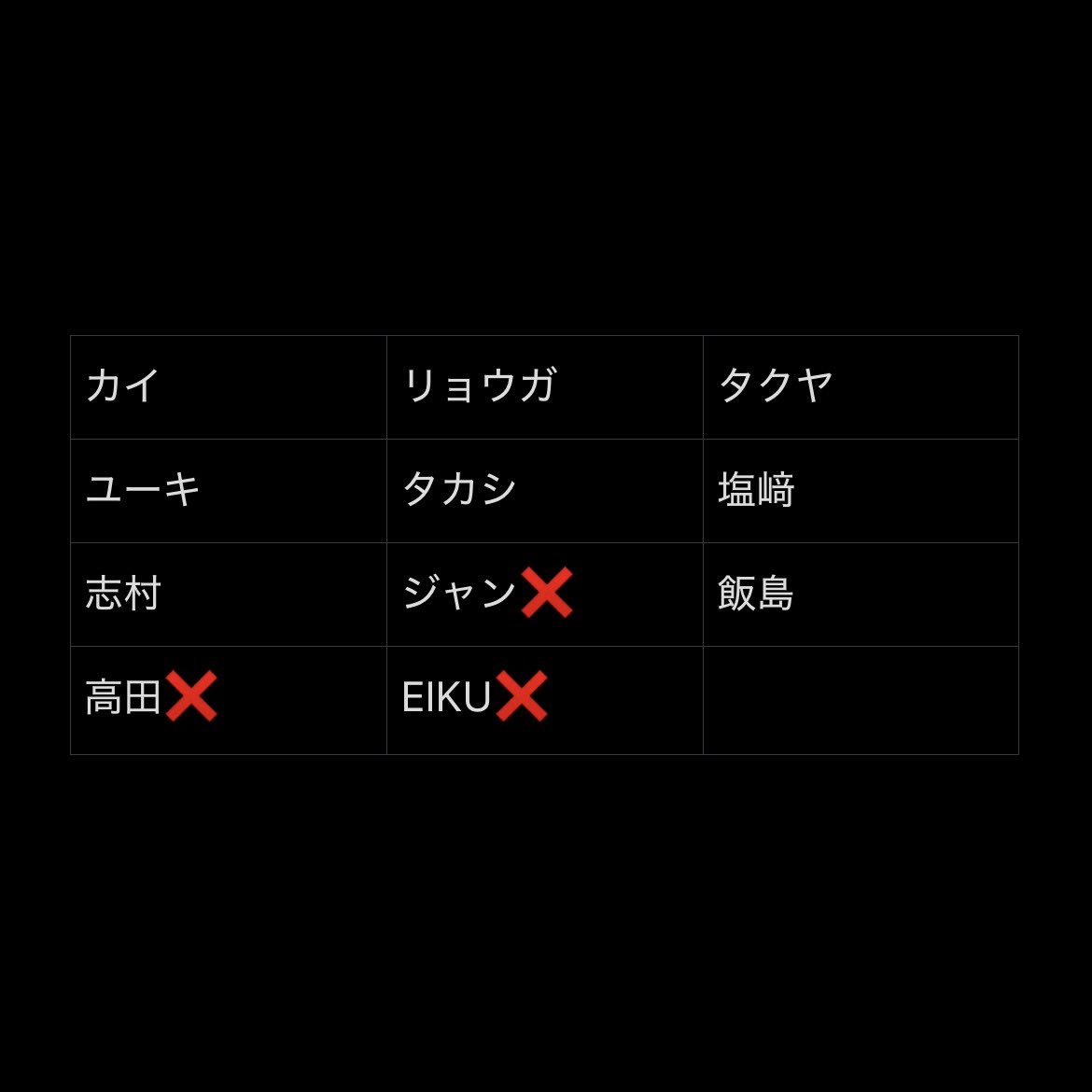 _mO501_'s tweet photo. 【仮約束】EBiDAN THE LIVE 2026 15th Anniversary エビライ 交換 ランダム アクキー カード キーホルダー Aチーム Team A

求)吉田
譲) カイ、リョウガ、タクヤ、ユーキ、タカシ、塩﨑、志村、飯島

各5個購入済み／比率違い可能
エビライ8/16手渡しor郵送
検索からもお気軽にお声掛けください。 https://t.co/ipXijiEzV2