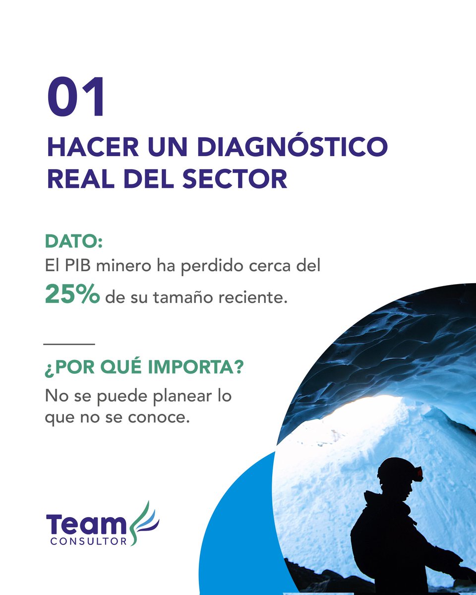 team_consultor's tweet photo. 🇨🇴 Colombia tiene la oportunidad de fortalecer su sector minero-energético con decisiones basadas en evidencia.

Desde @TeamConsultor presentamos una hoja de ruta con 10 decisiones prioritarias para impulsar la seguridad energética, la competitividad y la confianza. https://t.co/W2CvKxFui3