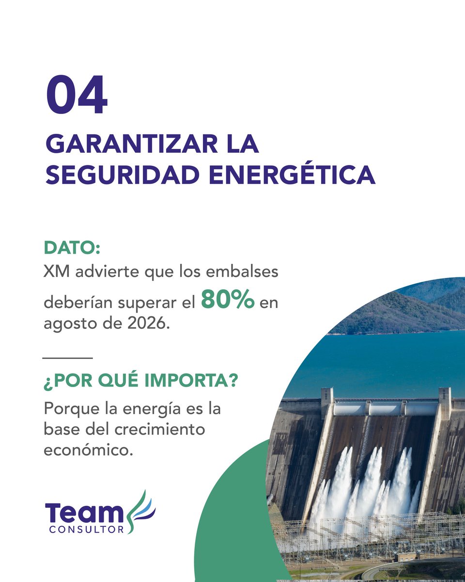 team_consultor's tweet photo. ⚡🏛️🌱

Conoce la propuesta completa:

🔗https://t.co/1txfjjUzHf

#SeguridadEnergética #Minería #Colombia #TransiciónEnergética https://t.co/iJmbXMDOI8