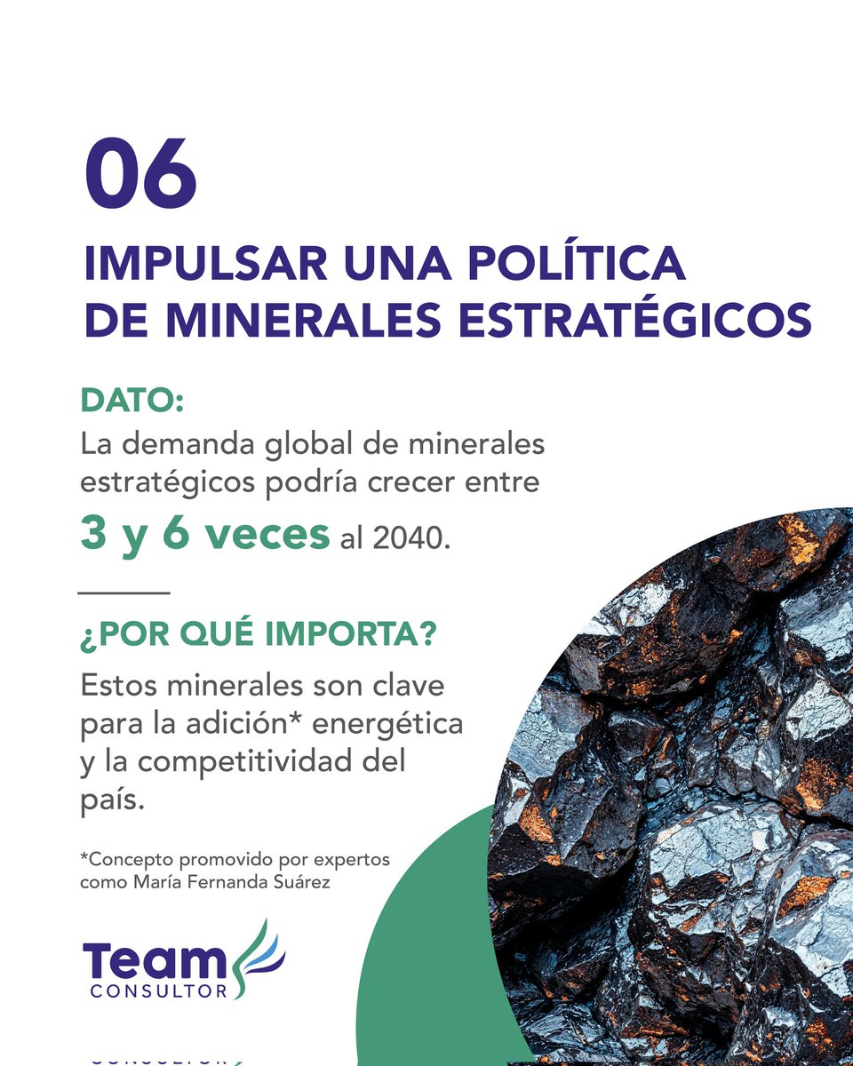 team_consultor's tweet photo. ⚡🏛️🌱

Conoce la propuesta completa:

🔗https://t.co/1txfjjUzHf

#SeguridadEnergética #Minería #Colombia #TransiciónEnergética https://t.co/iJmbXMDOI8